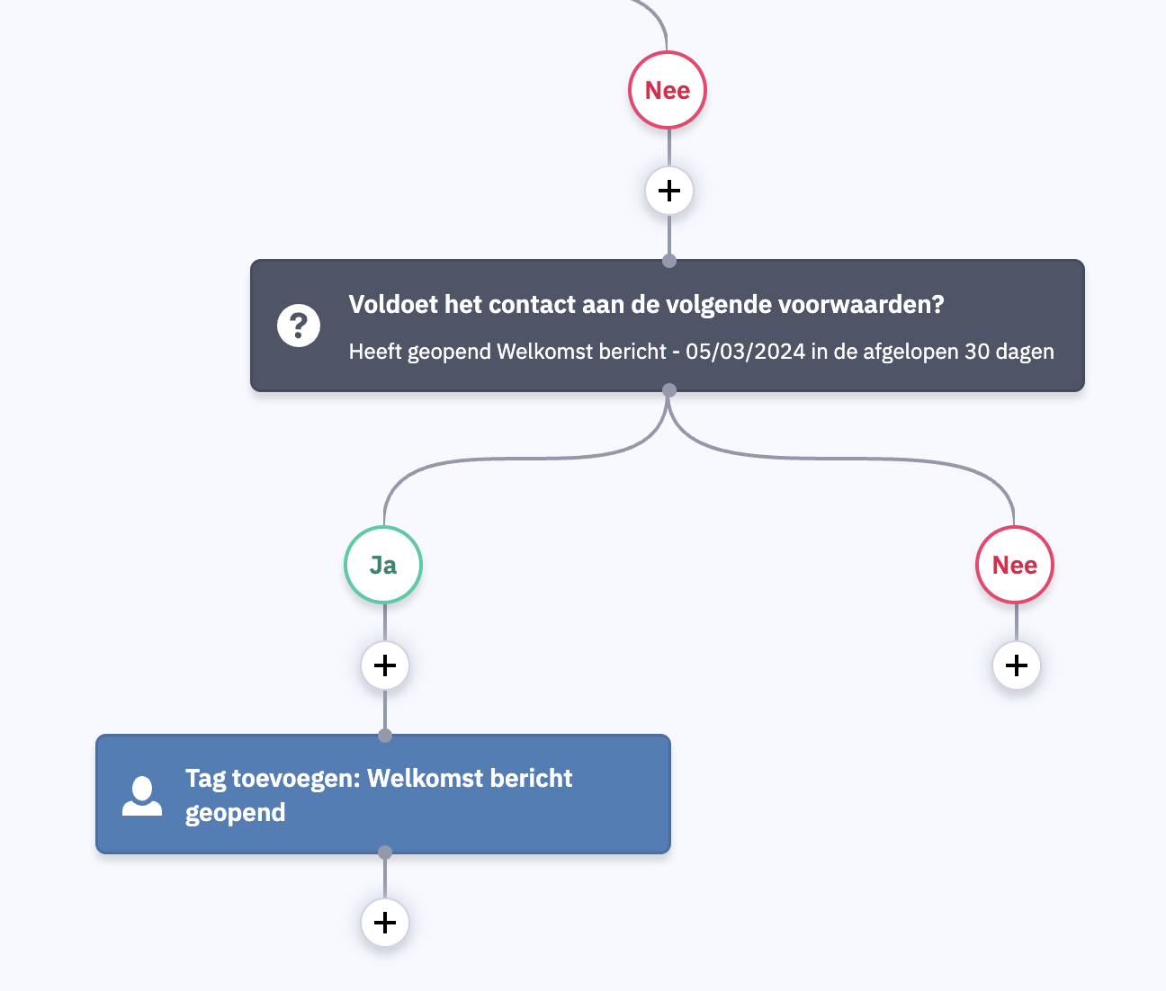 Scherm­afbeelding 2024-05-14 om 16.54.01.png