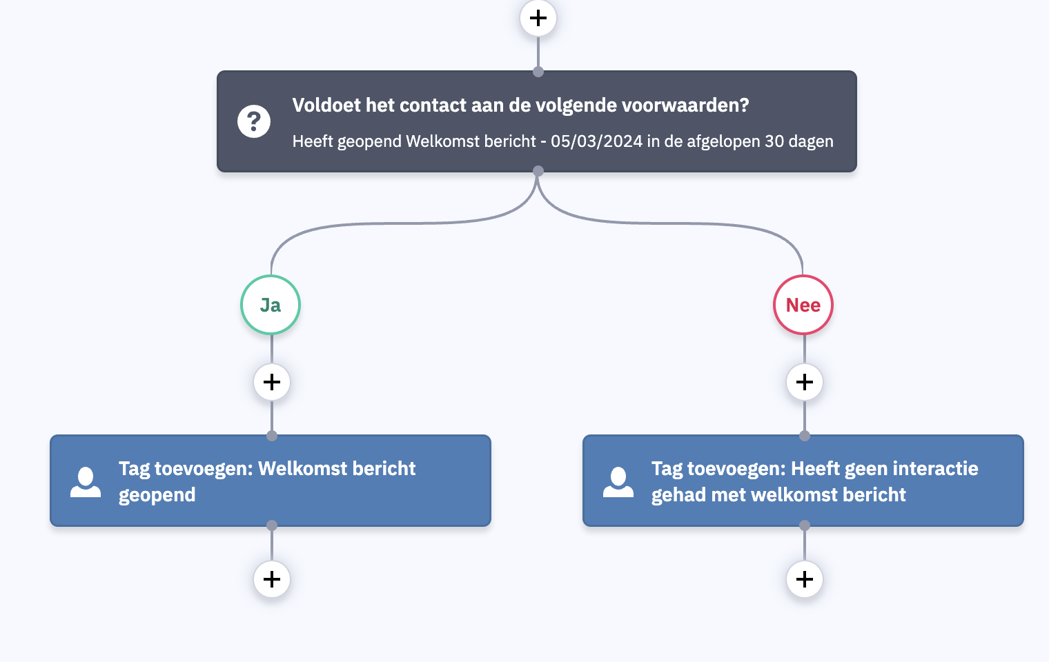 Scherm­afbeelding 2024-05-14 om 16.56.16.png