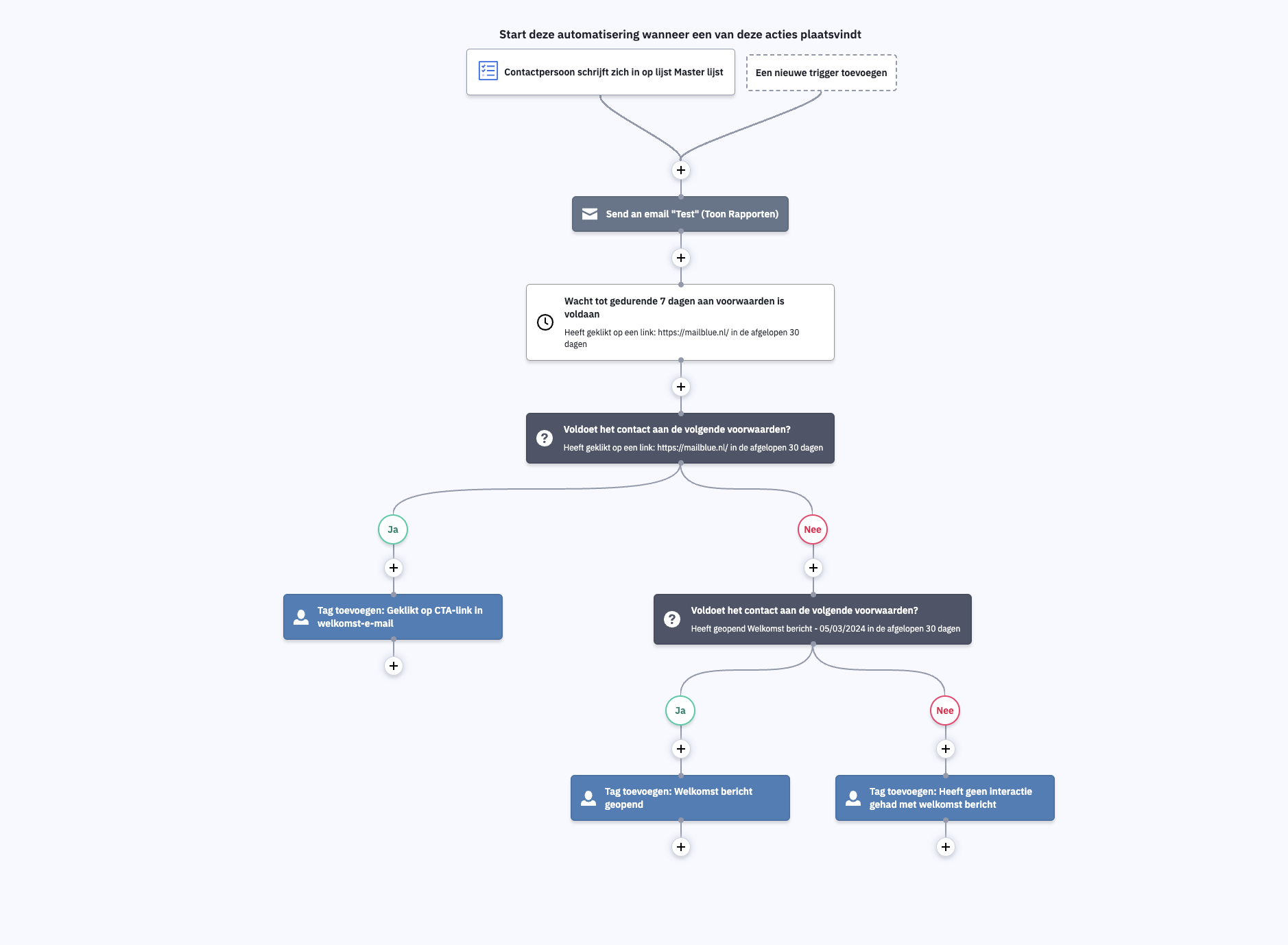 Scherm­afbeelding 2024-05-14 om 16.58.42.png