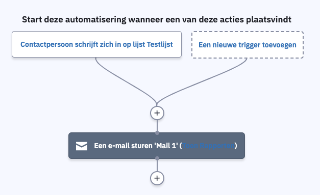 mail-toevoegen.png