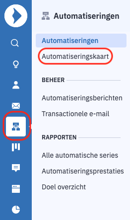 automatiseringskaart.png