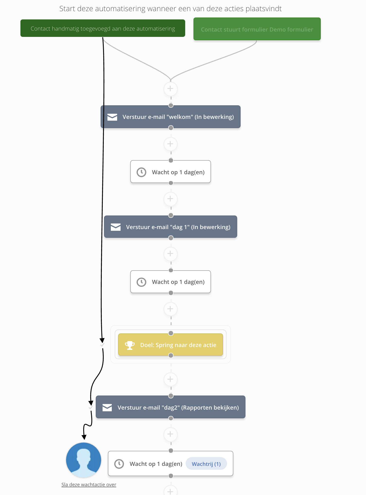 Goalstep_automation.png