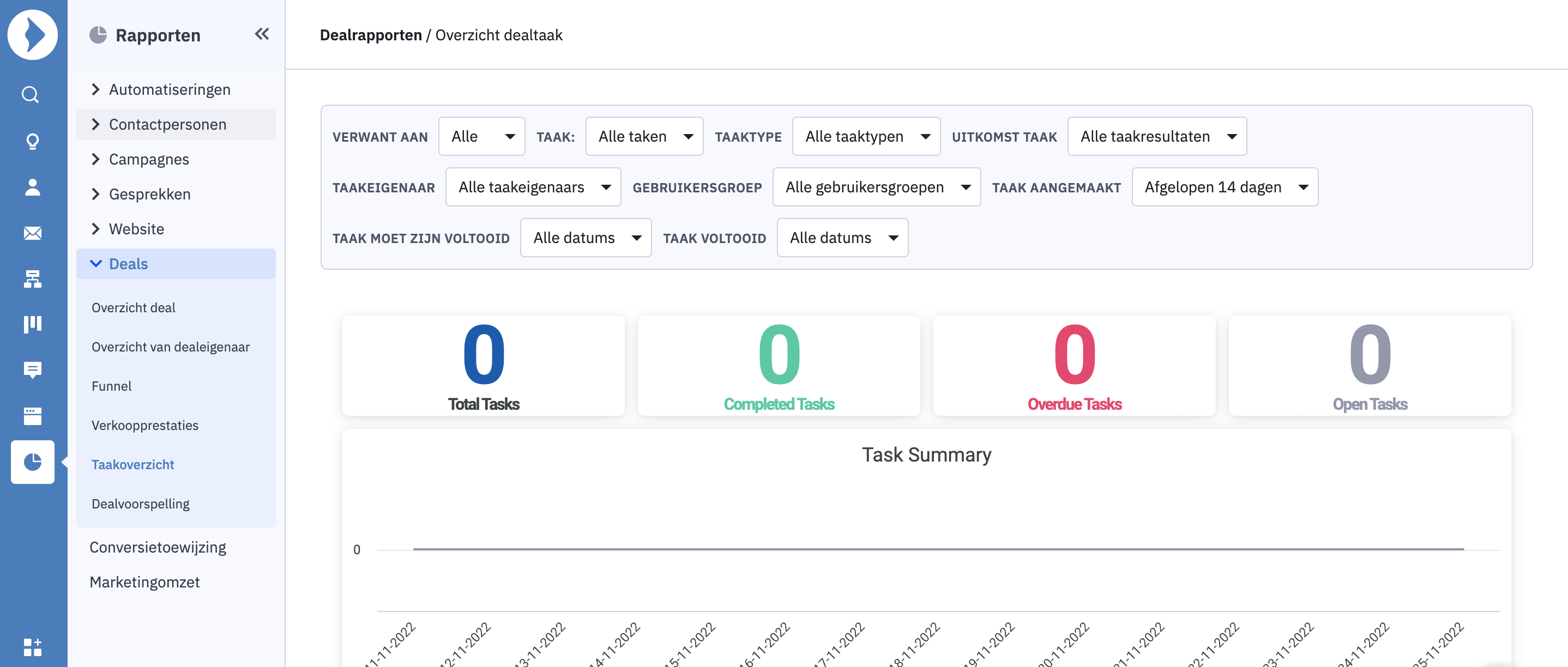 task-overview.png