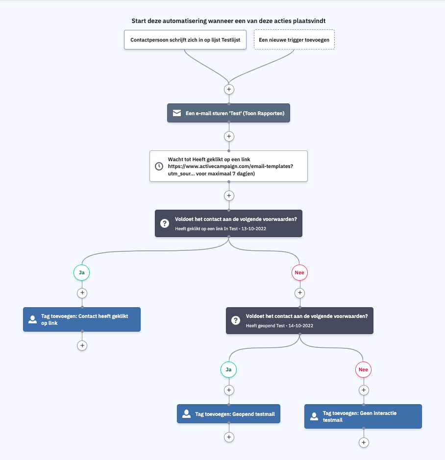 Full_automation.png