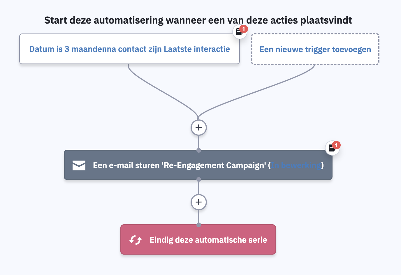 re-engagement-automation.png