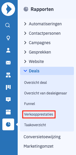 Sales Performance_1.png