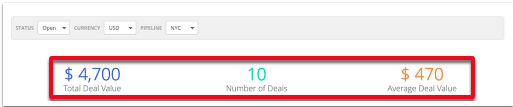 Sales Performance_3.png